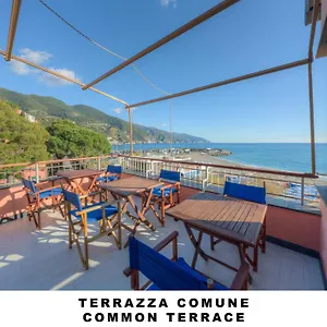 Affittacamere Lo Scoglio **